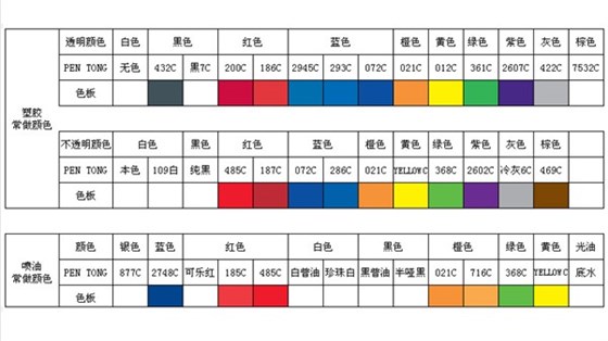 創智打樣常做顏色